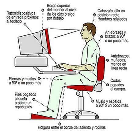 PosturaCompu (1)