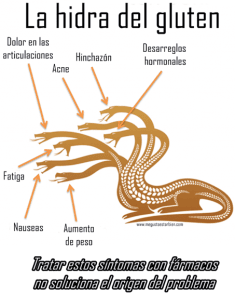 GlutenHidra